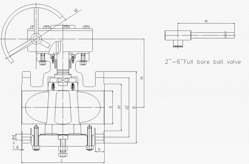 bbb EURA art 950 API6D plug valves